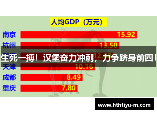 生死一搏！汉堡奋力冲刺，力争跻身前四！