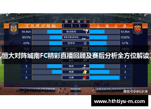 恒大对阵城南FC精彩直播回顾及赛后分析全方位解读